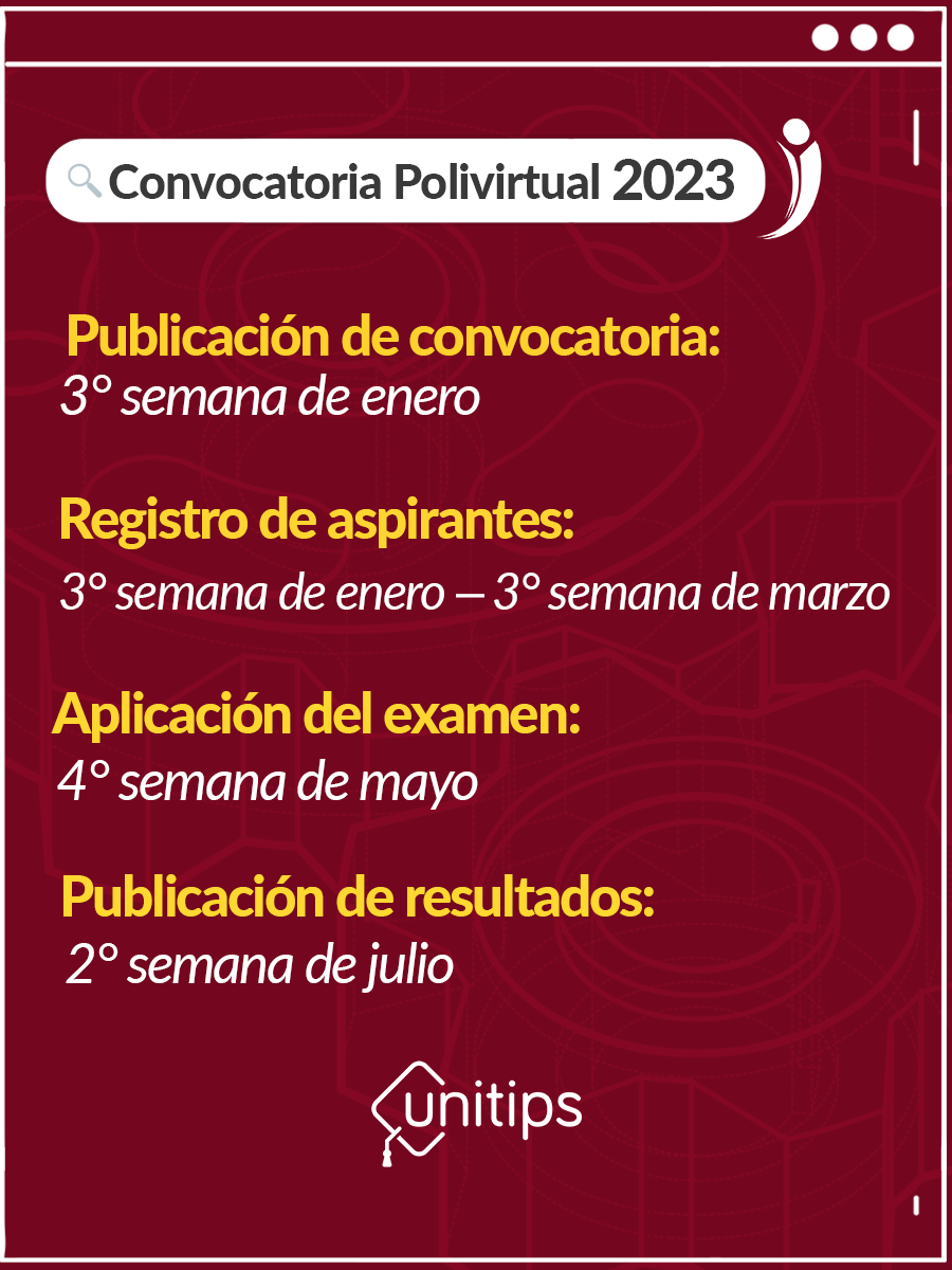 Convocatoria Polivirtual 2023 IPN en línea